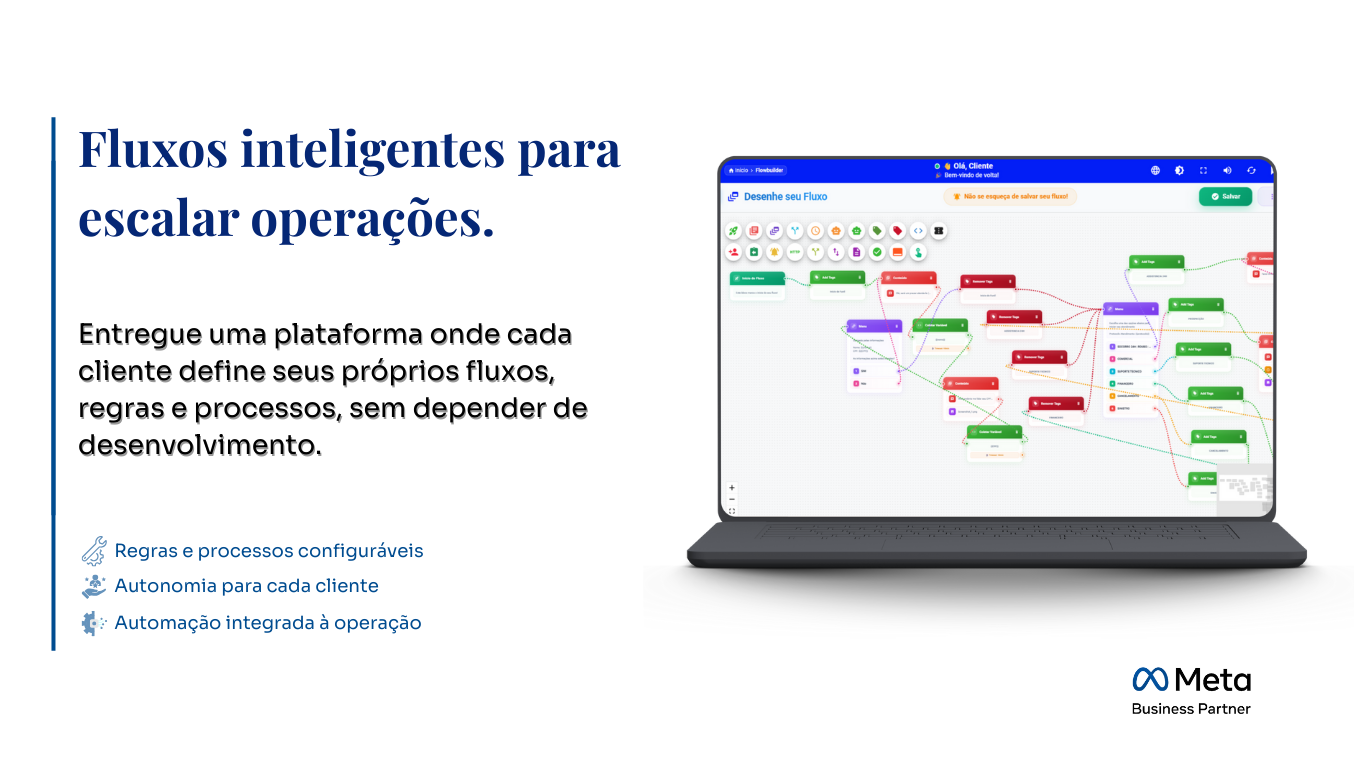 Revenda uma plataforma completa de multiatendimento
